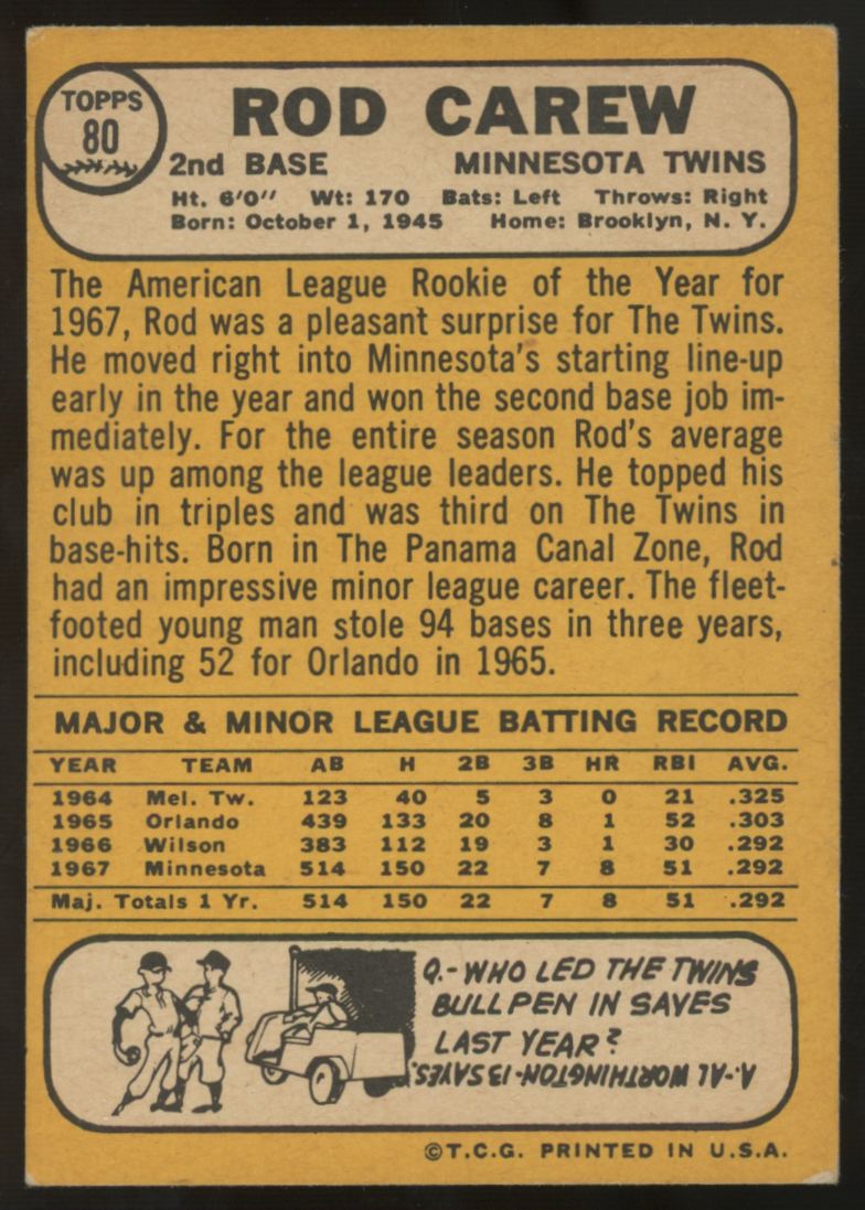 1968 Topps Rod Carew #80 EX "A"
