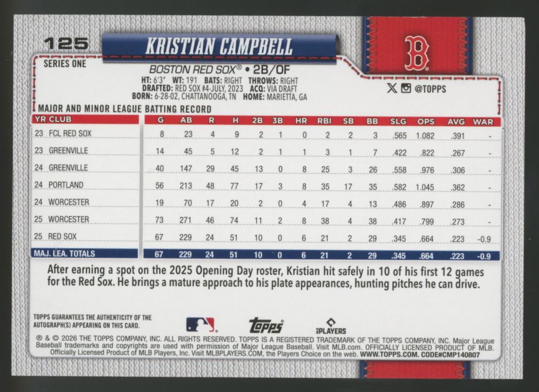 2026 Topps Series One Kristian Campbell Future Stars Auto #125