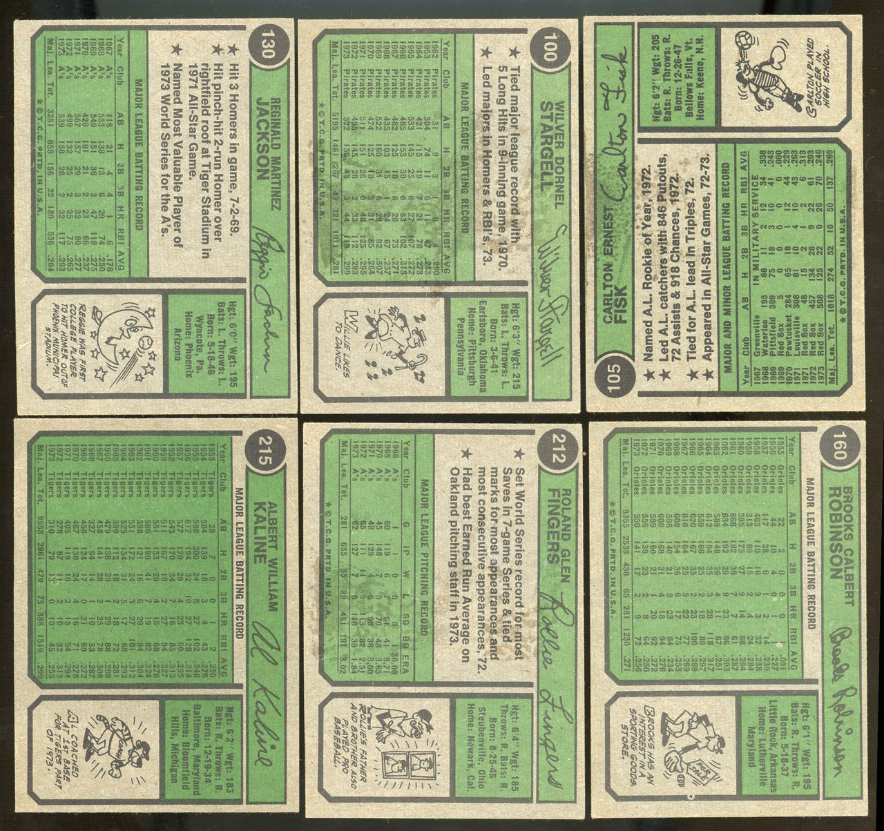 1974 Topps Baseball Complete Set (660) EX Winfield Parker