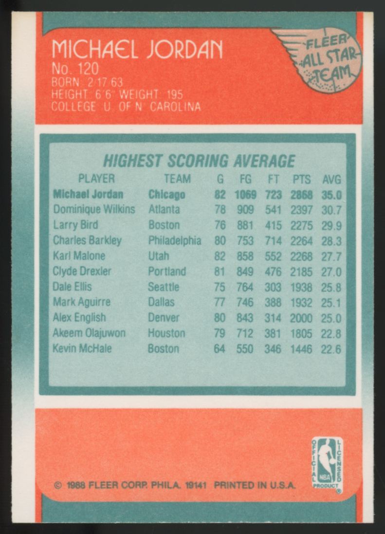 1988-89 Fleer Michael Jordan All Star #120 EX