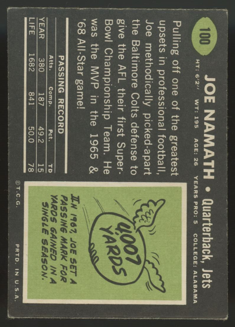 1969 Topps Joe Namath #100 VG (Wrinkle)