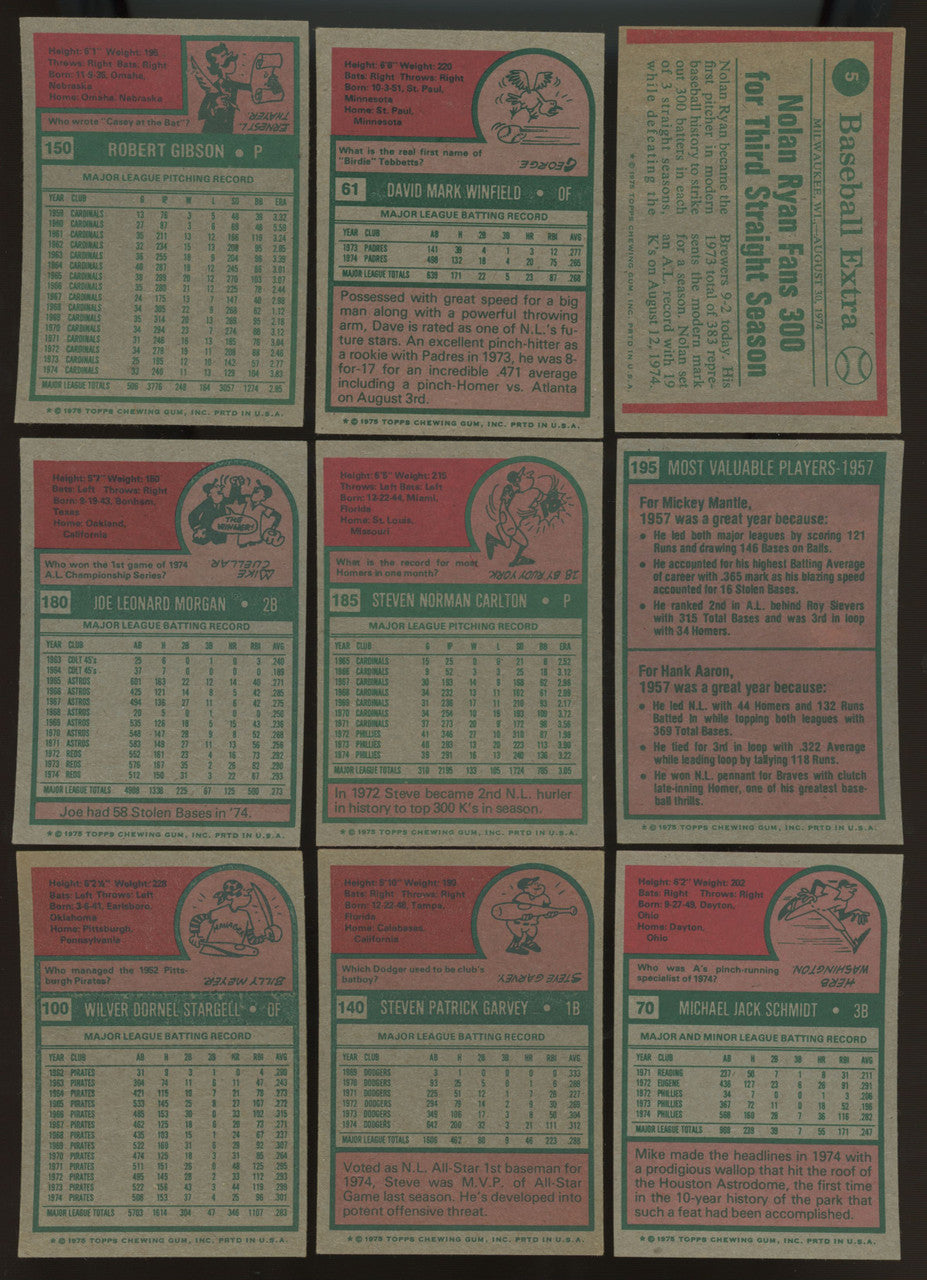 1975 Topps Baseball Complete Set (660) VG/EX-EX Overall