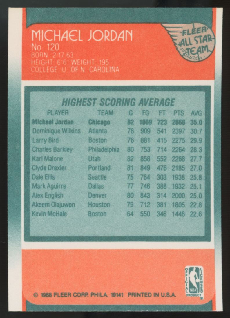 1988-89 Fleer Michael Jordan All-Star #120