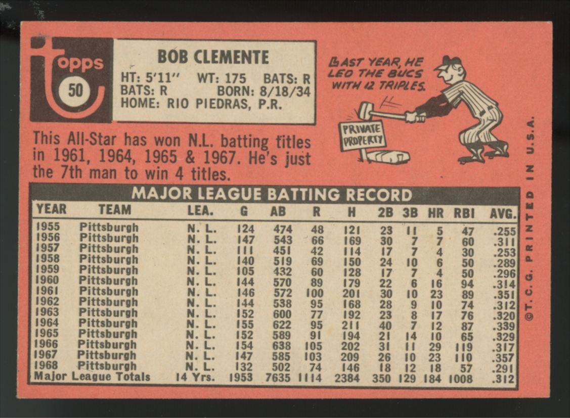 1969 Topps Bob Clemente #50 EX-MT