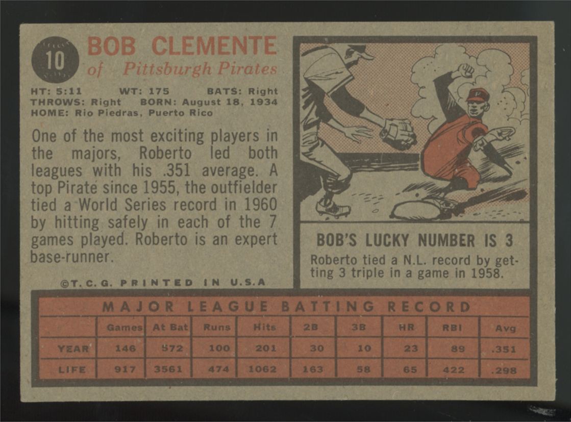 1962 Topps Roberto Bob Clemente #10 EX