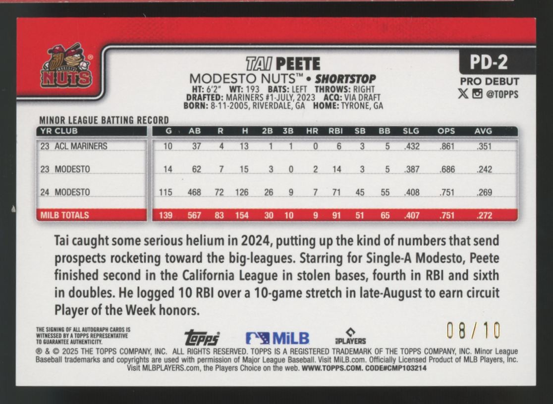 2025 Topps Pro Debut Tai Peete Red Auto /10 #PD-2