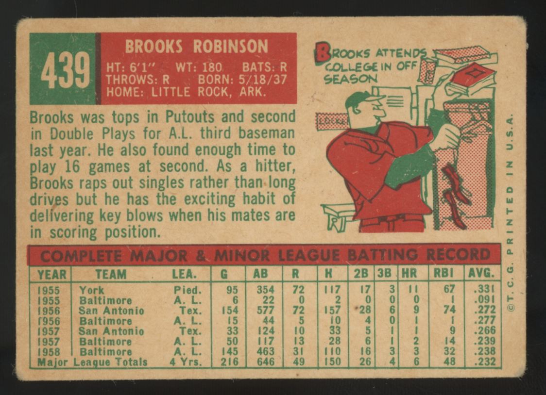 1959 Topps Brooks Robinson #439 VG