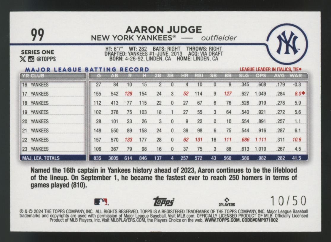 2024 Topps Series One Aaron Judge Father's Day Powder Blue /50 #99