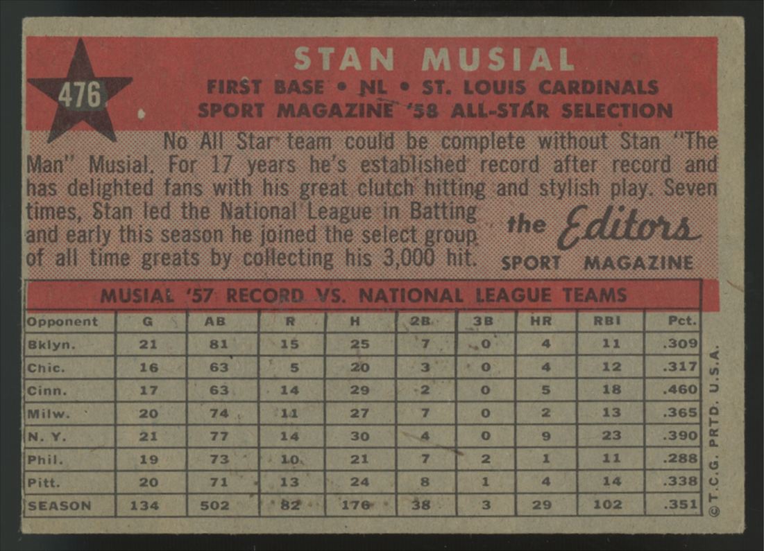 1958 Topps Stan Musial All Star #476 EX "A"