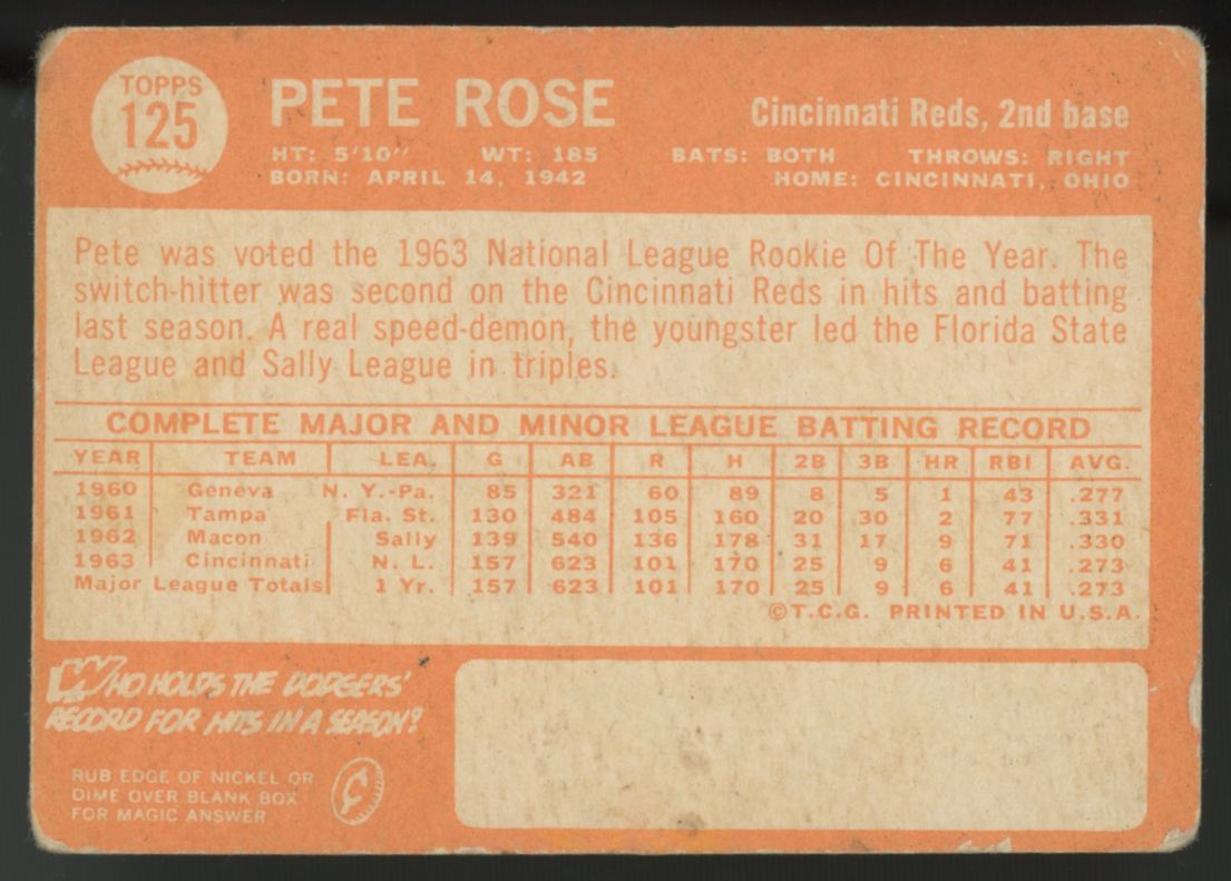 1964 Topps Pete Rose #125 Poor