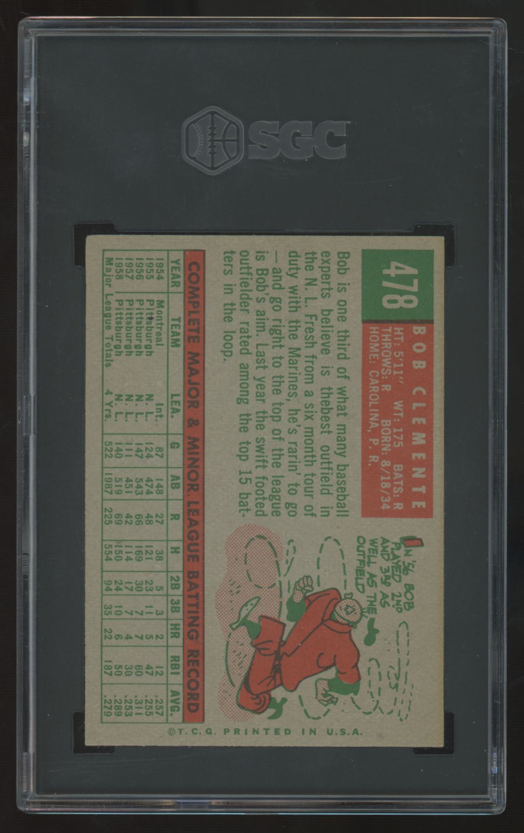 1959 Topps Bob Clemente #478 SGC 4 *771