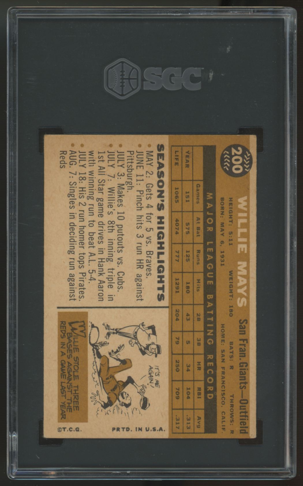 1960 Topps Willie Mays #200 SGC 3 *955