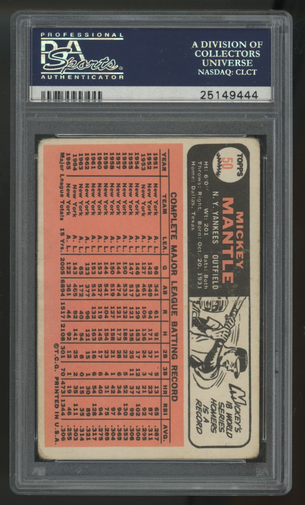 1966 Topps Mickey Mantle #50 PSA 2