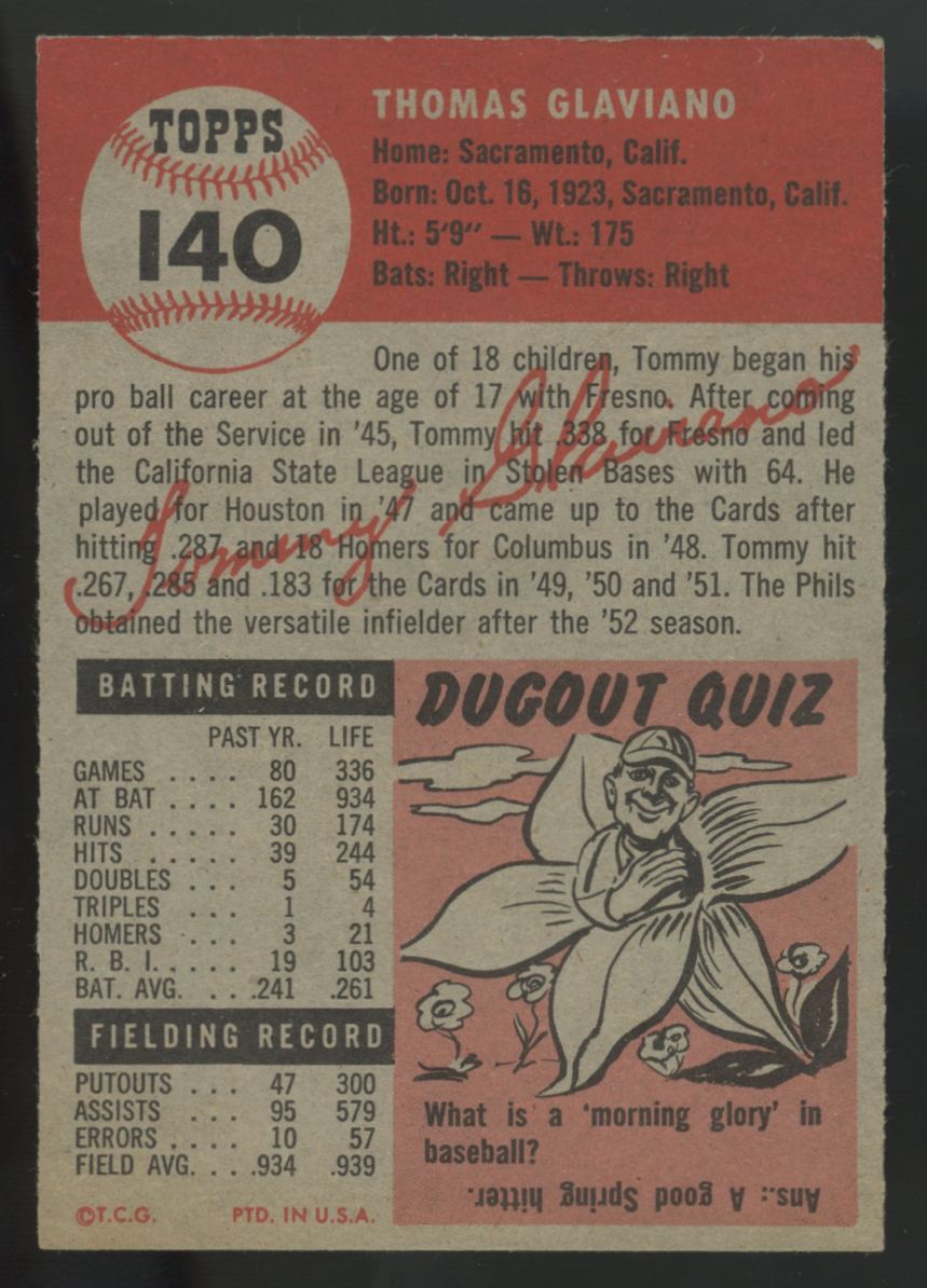1953 Topps Tommy Glaviano #140 EX