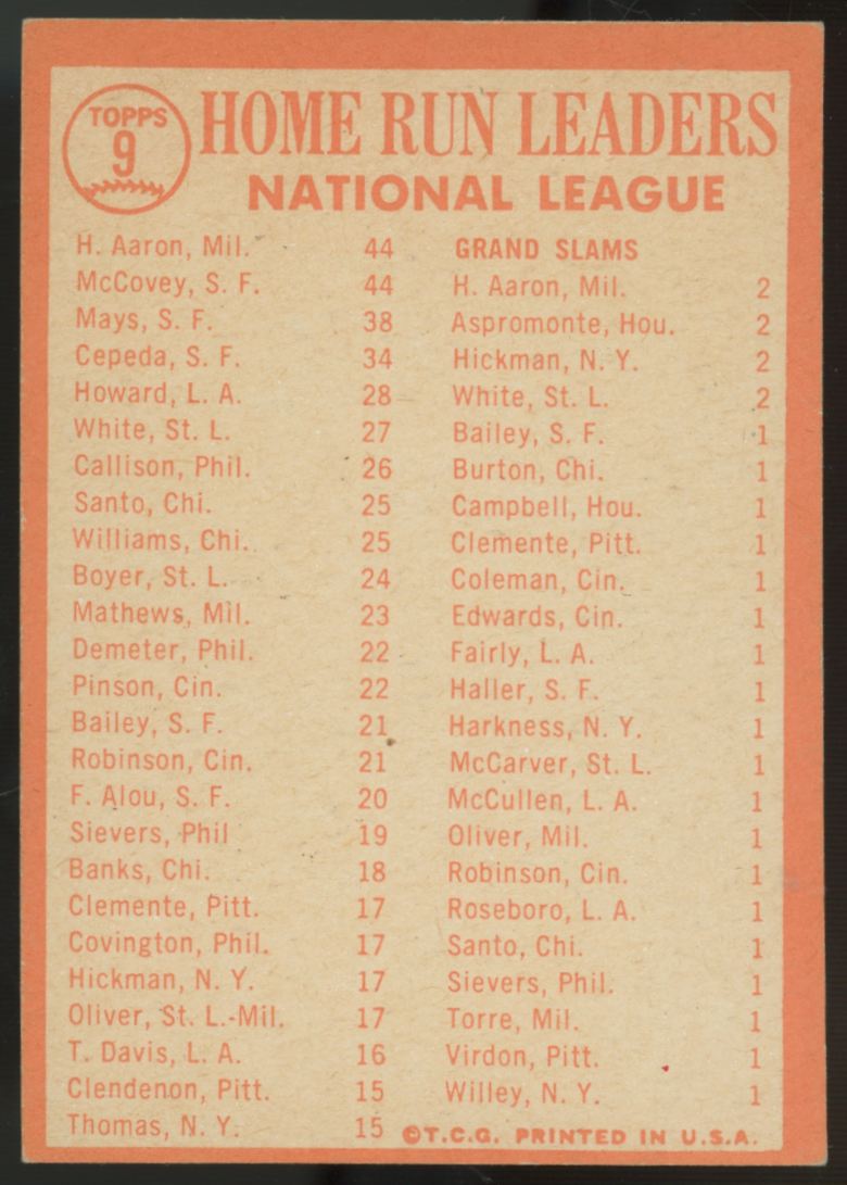 1964 Topps Hank Aaron, Willie Mays, Cepdeda, McCovey #9 EX