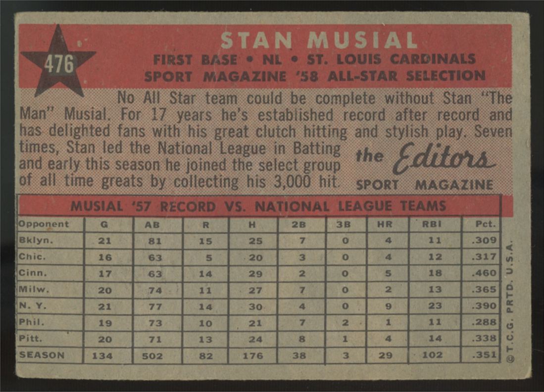 1958 Topps Stan Musial All Star #476 VG "D"