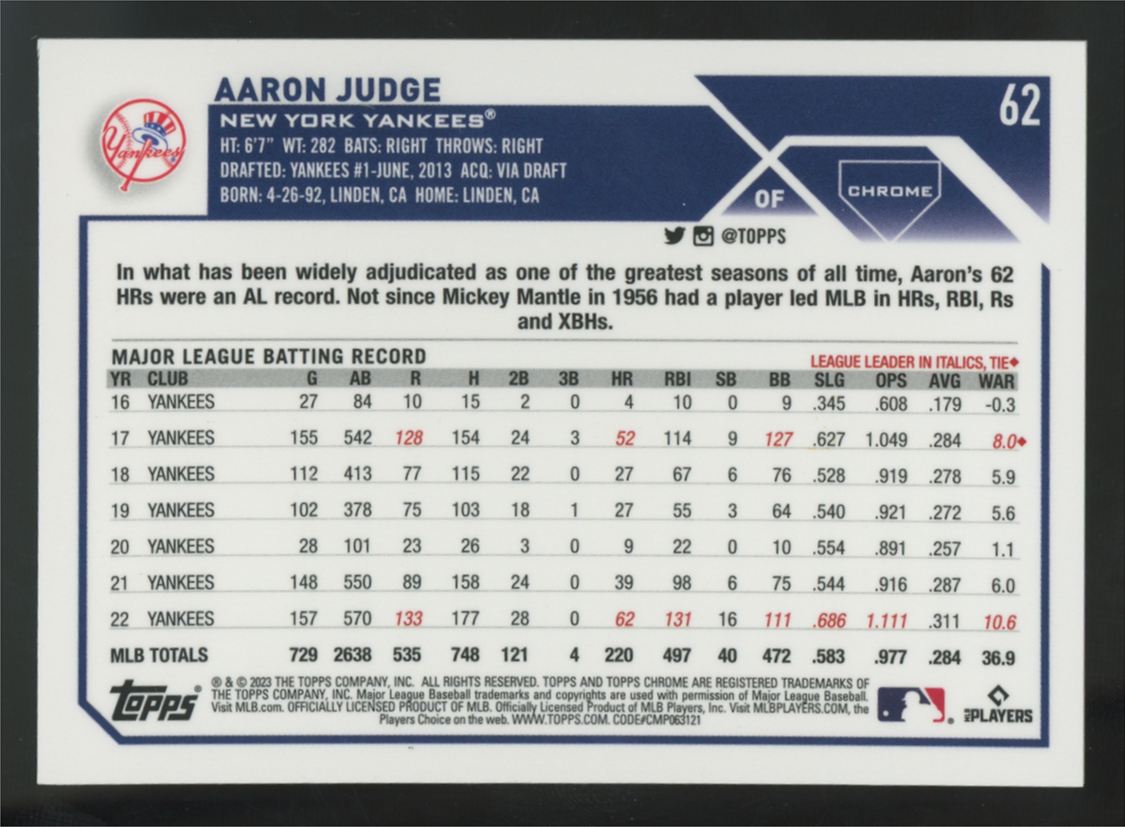 2023 Topps Chrome Aaron Judge Gold Wave Refractor /50 #62