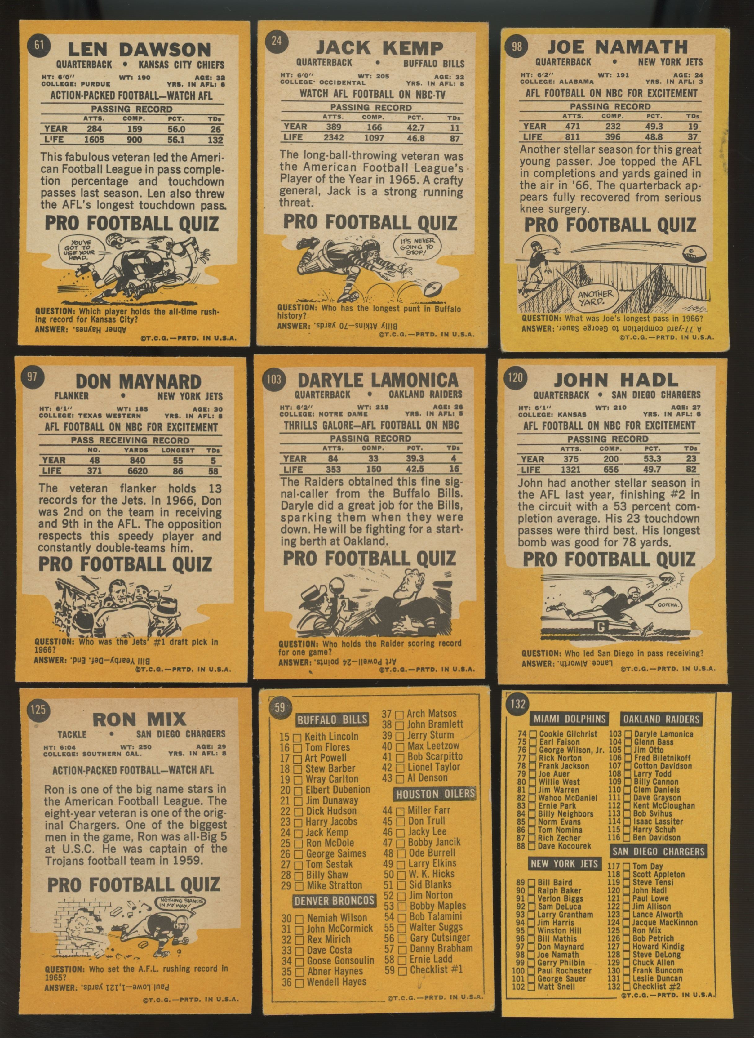 1967 Topps Football Near Complete Set (130/132) VG/EX-EX