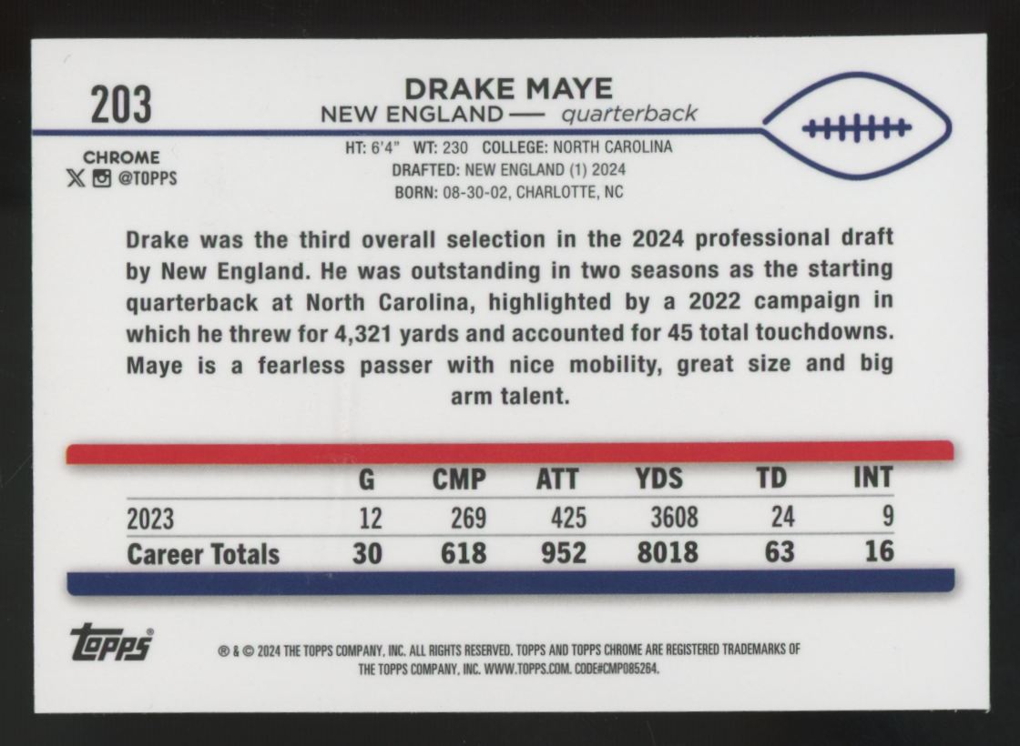 2024 Topps Chrome Drake Maye RC Negative Refractor #203