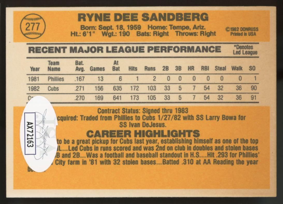 1983 Donruss Ryne Sandberg RC #277 Signed Autographed Card JSA