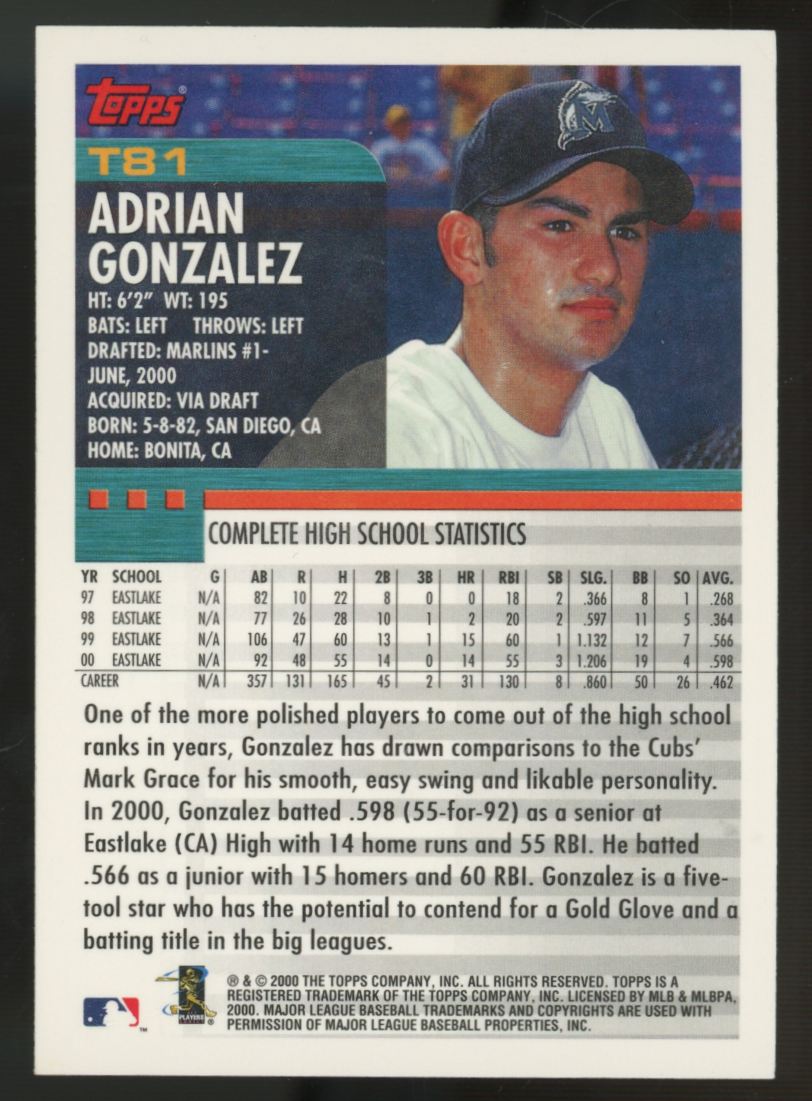 2000 Topps Traded and Rookies Baseball Opened Near-Complete Set