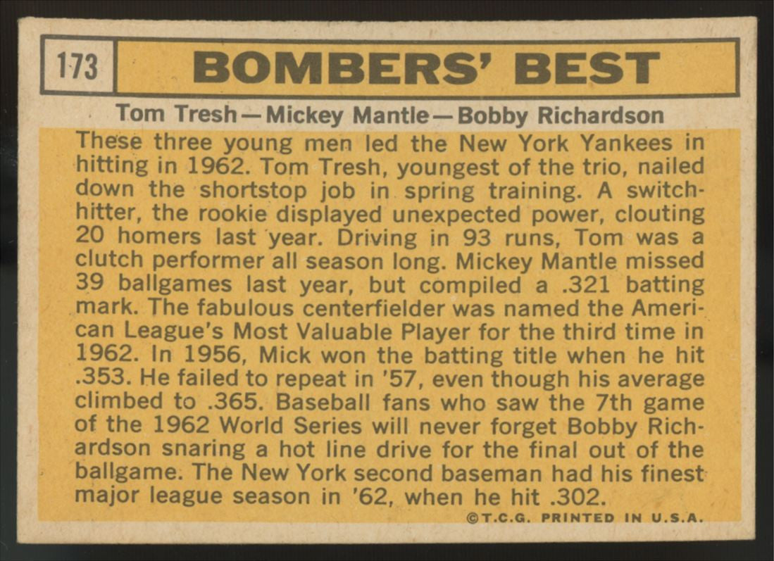 1963 Topps Tom Tresh/Mickey Mantle/Bobby Richardson Bombers' Best #173 VG/EX-EX