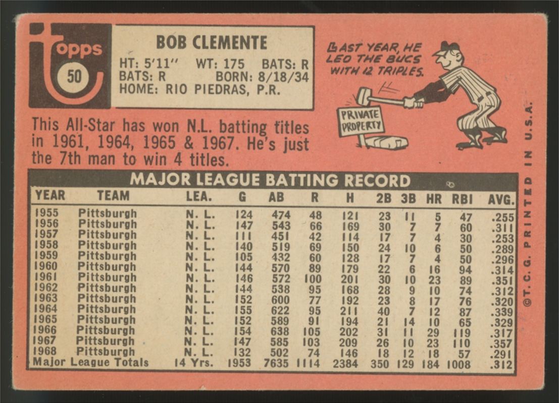1969 Topps Roberto Bob Clemente #50 VG "A"