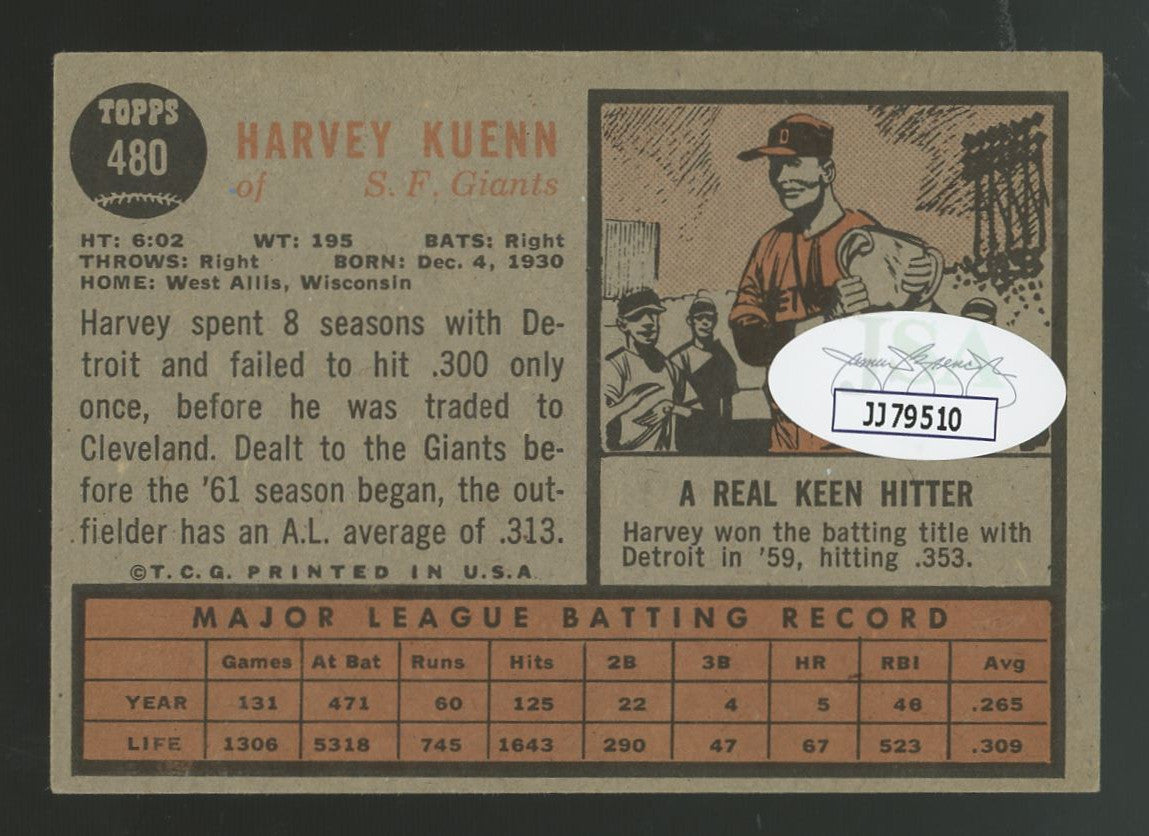 1962 Topps Harvey Kuenn #480 Signed Auto JSA
