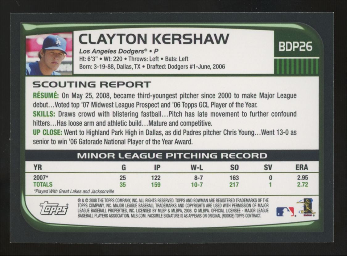 2008 Bowman Draft Clayton Kershaw RC #BDP26