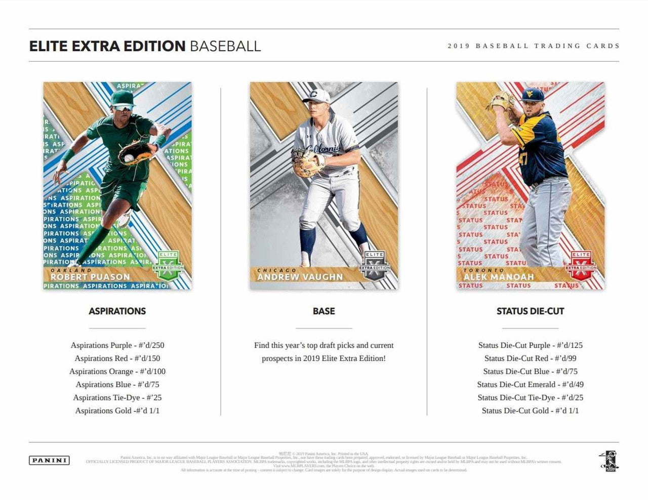 2019 Panini Elite Extra Edition Baseball Hobby Box
