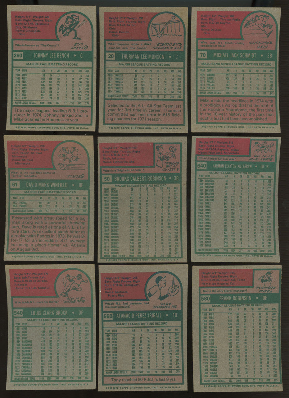 1975 Topps Baseball Complete Set (660) VG-EX Overall