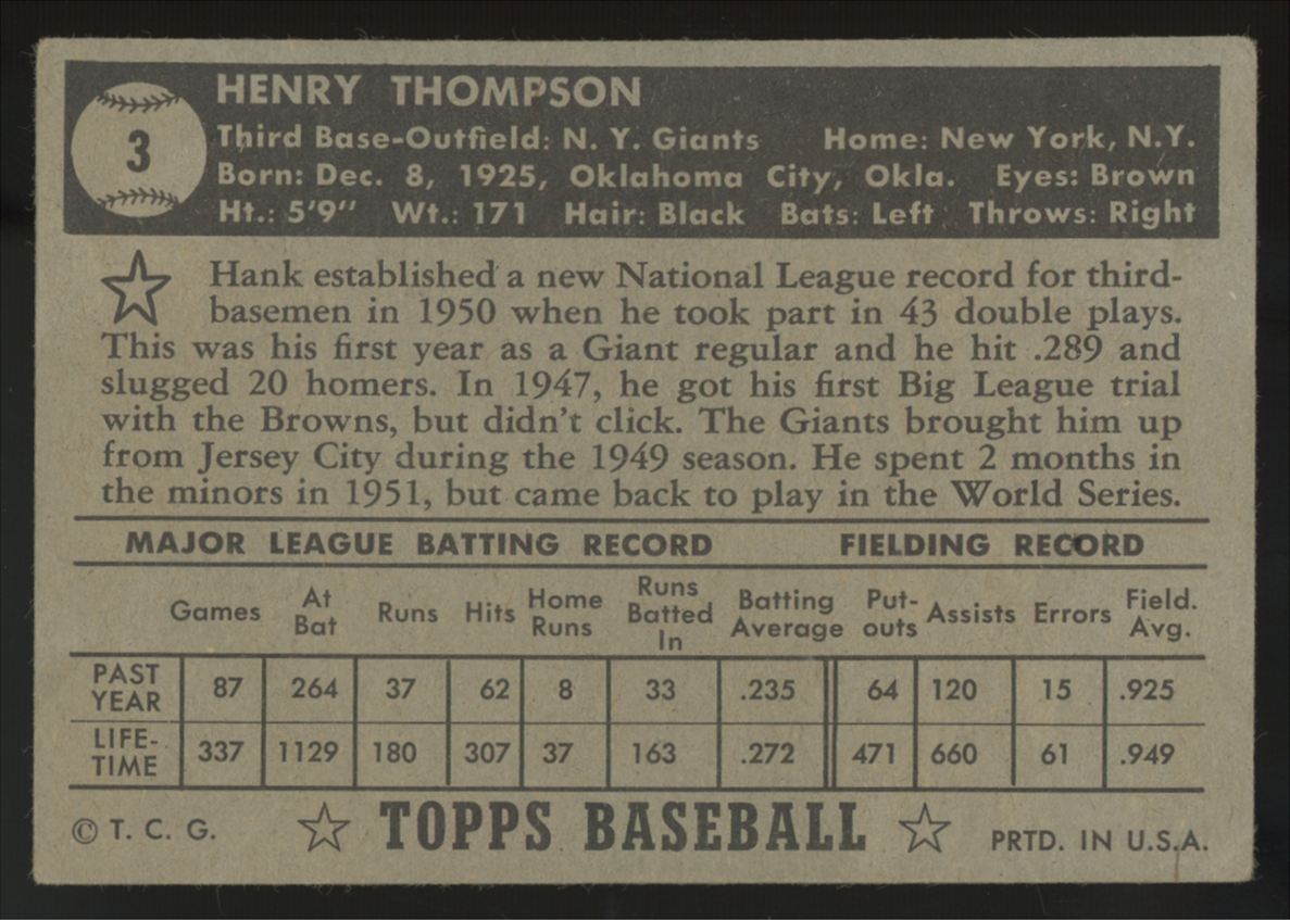 1952 Topps Hank Thompson Black Back #3 VG