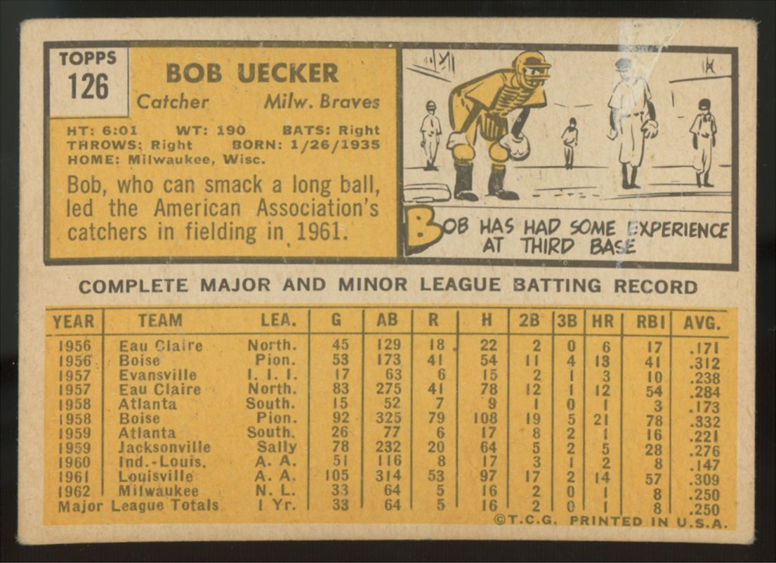 1963 Topps Bob Uecker #126 VG/EX