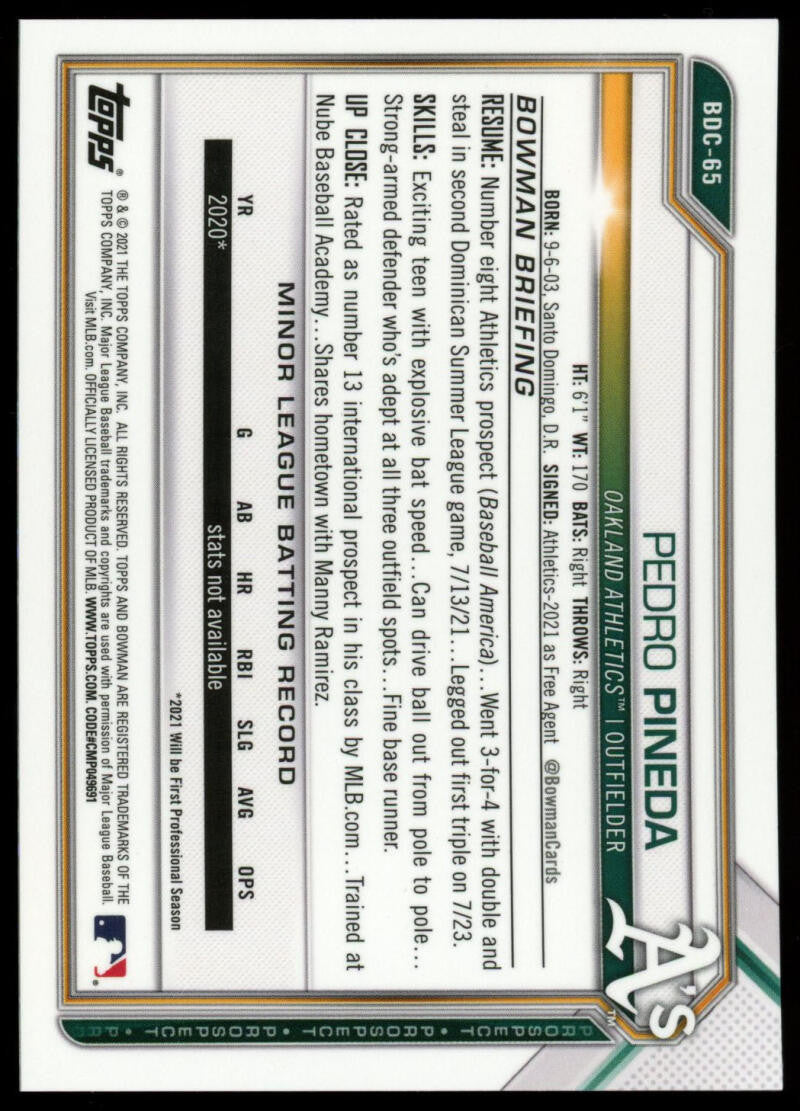 2021 Bowman Chrome Pedro Pineda Aqua Refractor /20 #BDC-65