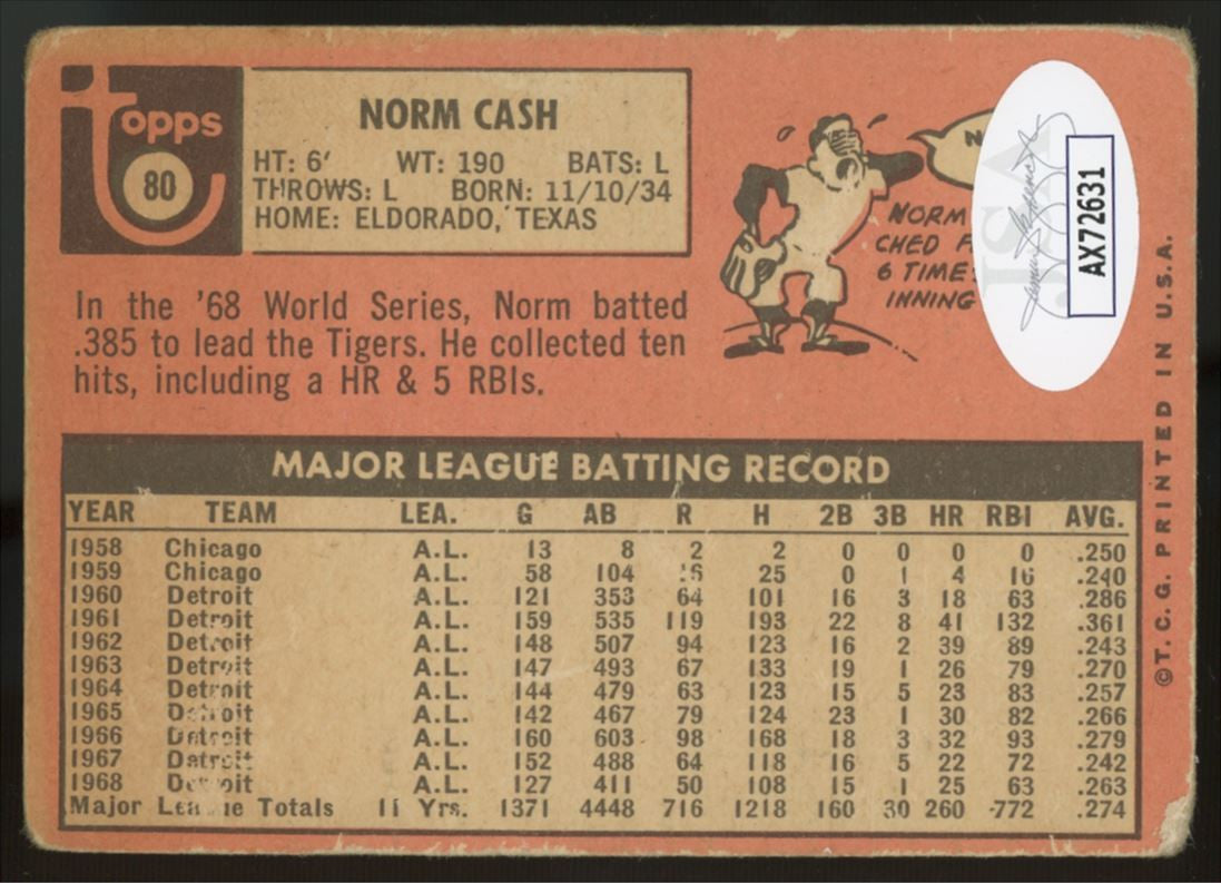 1969 Topps Norm Cash #80 Signed Auto JSA