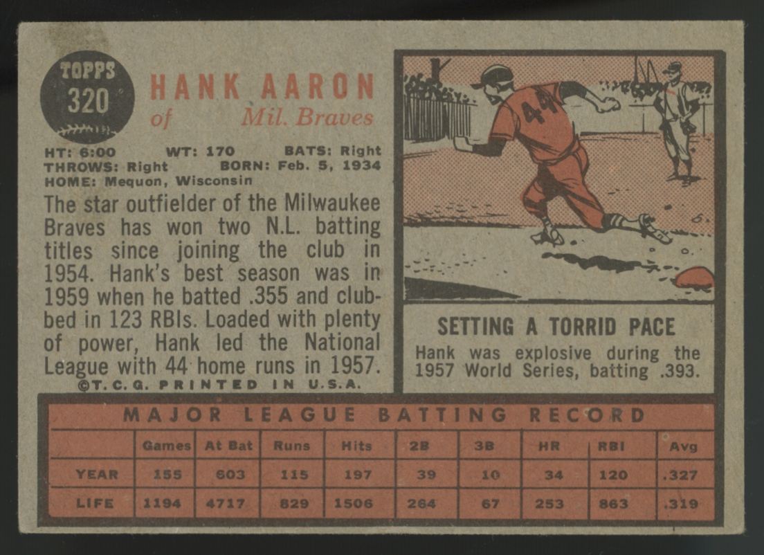 1962 Topps Hank Aaron #320 VG