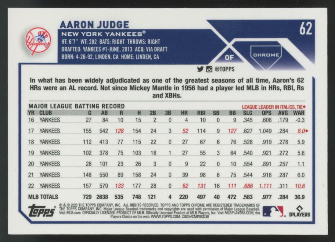 2023 Topps Chrome Logofractor Aaron Judge Blue /150 #62