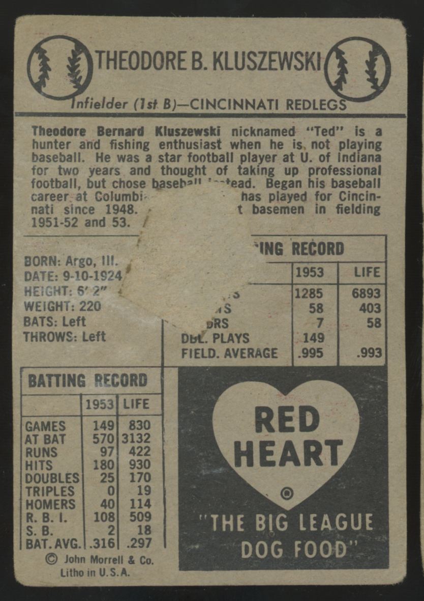 1954 Red Heart Ted Kluszewski Poor (Paper Loss)