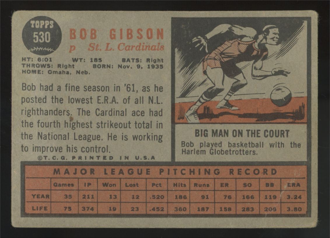 1962 Topps Bob Gibson #530 F/G (Crease)