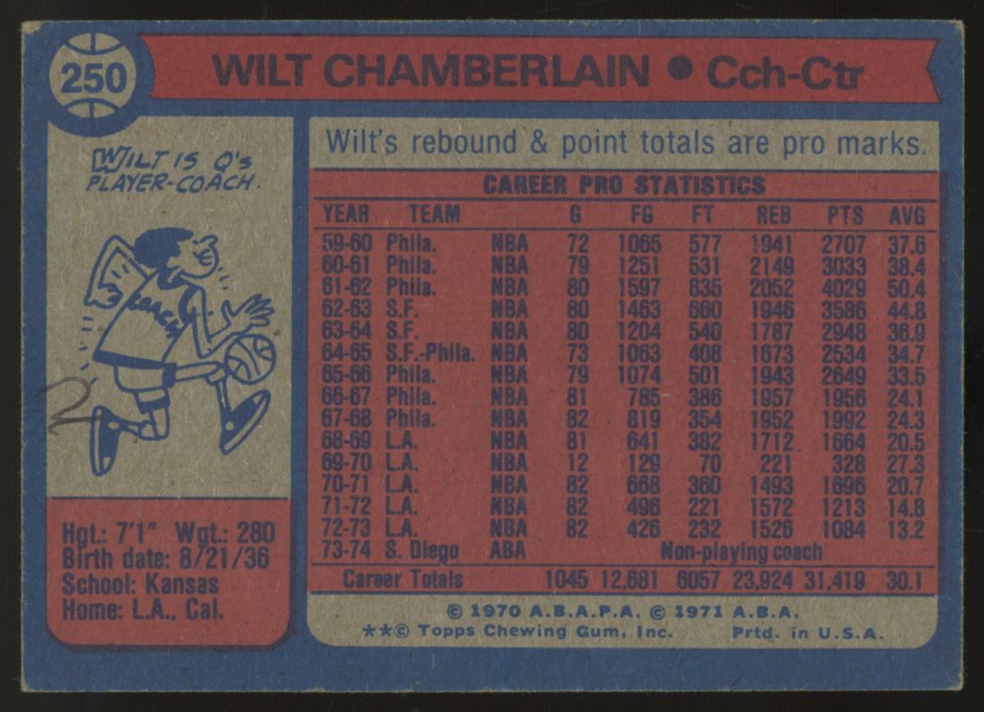 1974-75 Topps Wilt Chamberlain #250 VG - VG/EX