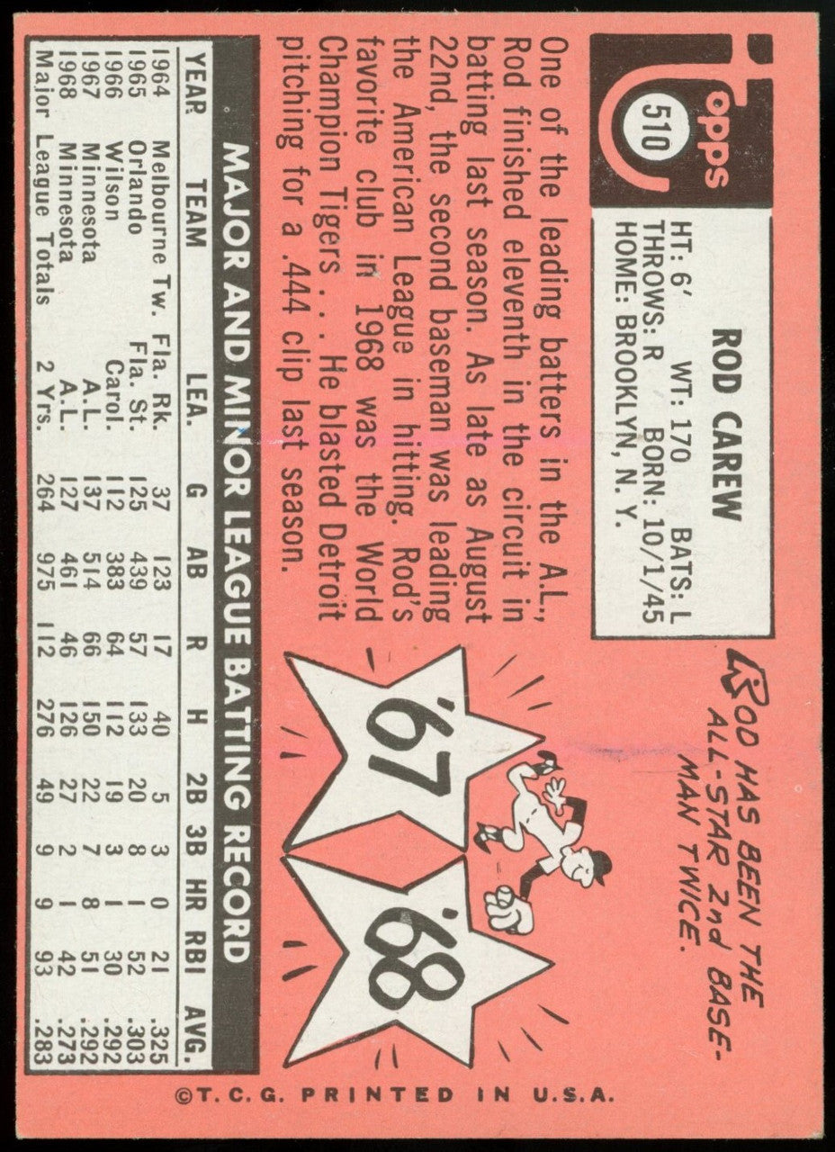 1969 Topps Rod Carew #510 EX+