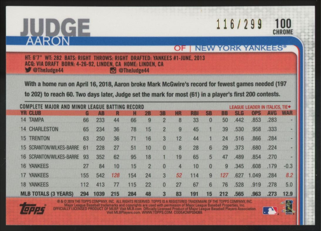 2019 Topps Chrome Aaron Judge Purple /299 #100
