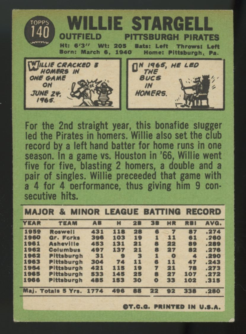 1967 Topps Willie Stargell #140 VG-EX