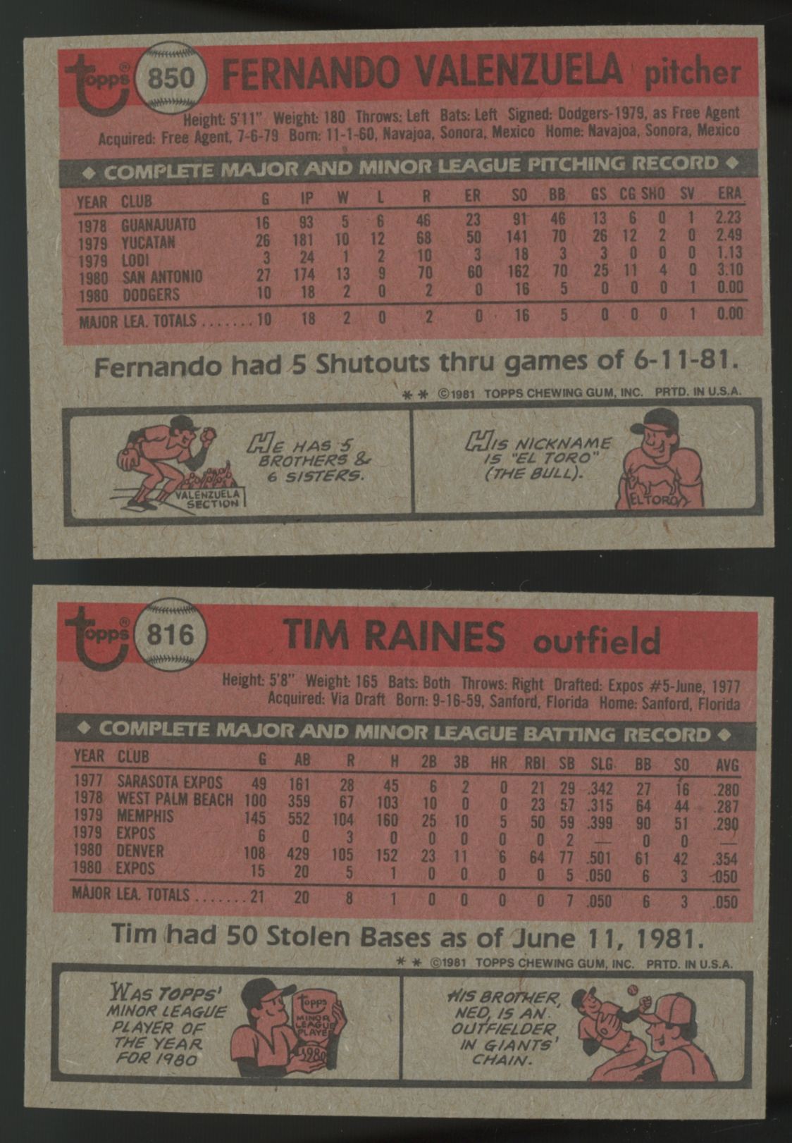 1981 Topps Traded Baseball Complete Set (132/132) NM "A"