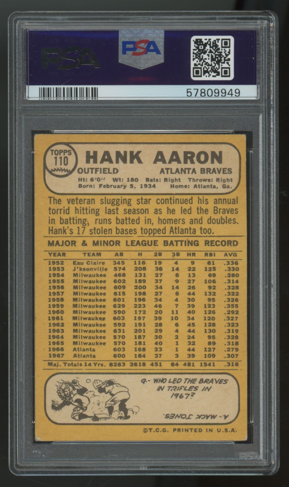 1968 Topps Hank Aaron #110 PSA 2