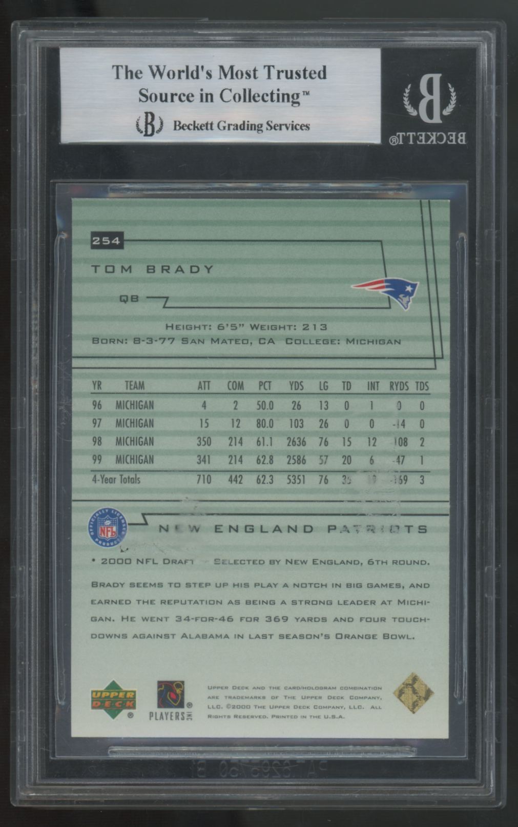 2000 Upper Deck Encore Tom Brady RC #254 BGS 9