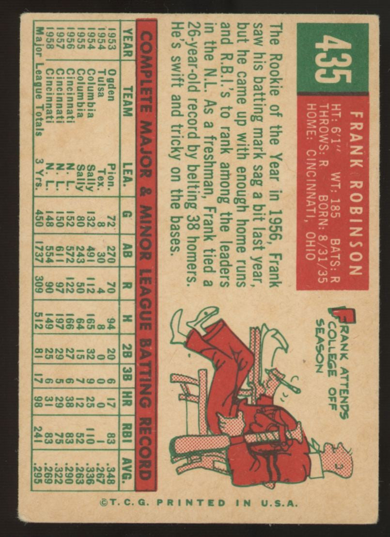 1959 Topps Frank Robinson #435 VG/EX