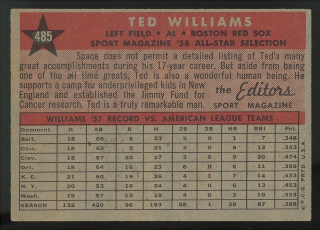 1958 Topps Ted Williams All Star #485 EX+