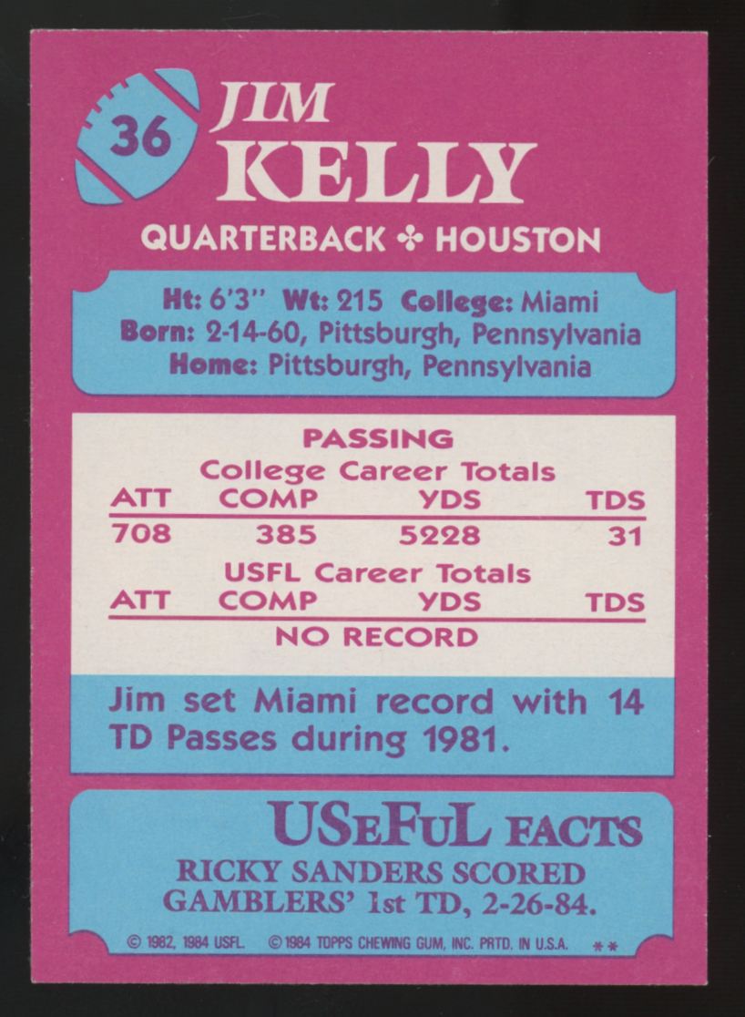 1984 Topps USFL Jim Kelly RC #36 NM-MT