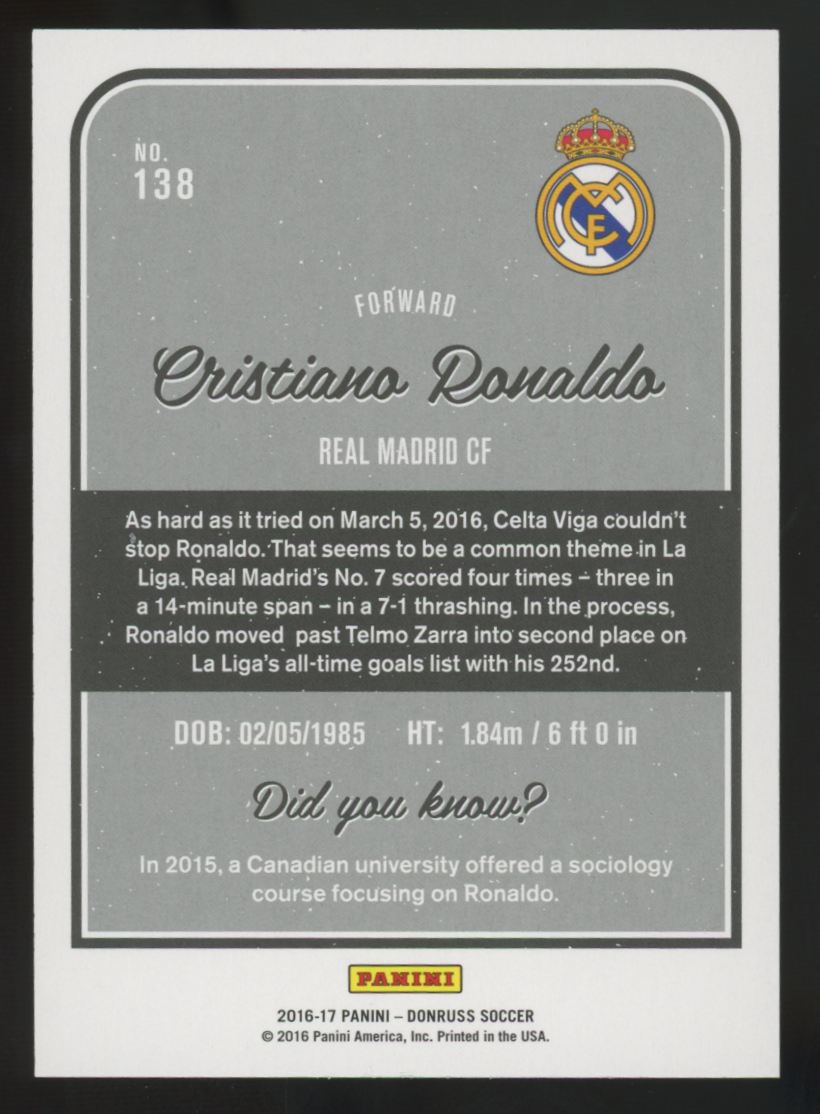 2016-17 Panini Donruss Christiano Ronaldo Silver Sparkle #138